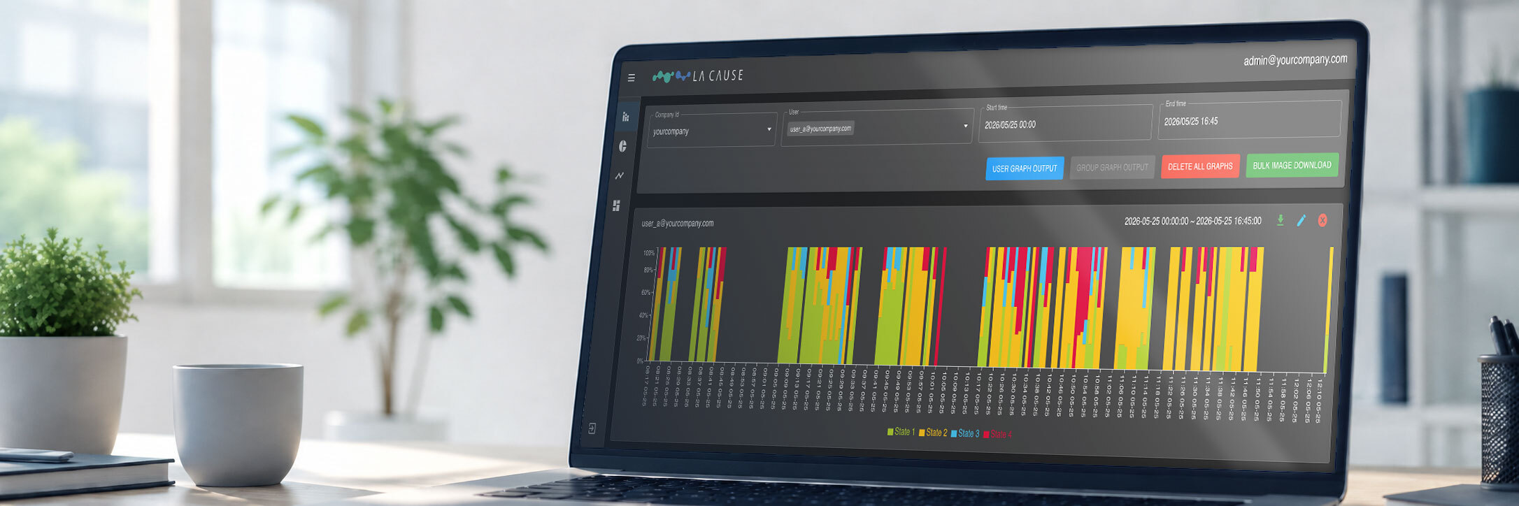 LaCause measurement screen demo
